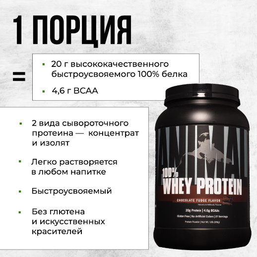 Animal / Сывороточный протеин Animal 100% Whey, 816 г, со вкусом Шоколад