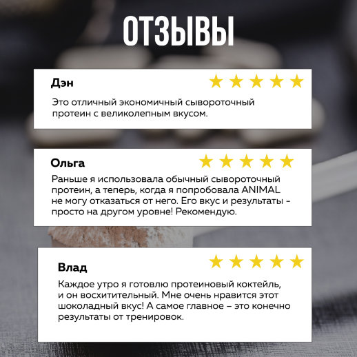Animal / Сывороточный протеин Animal 100% Whey, 816 г, со вкусом Шоколад